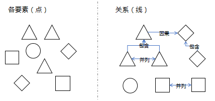 产品经理，产品经理网站